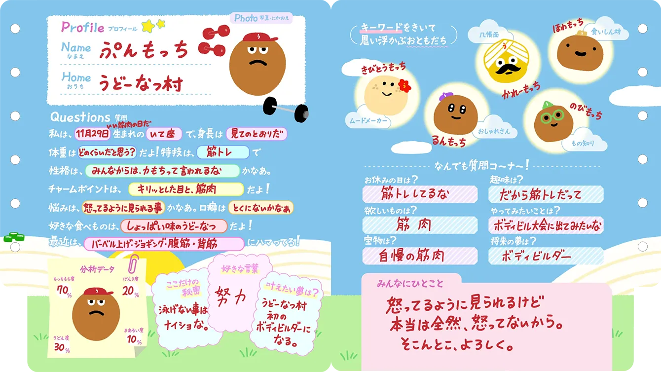 ぷんもっちのプロフィール帳